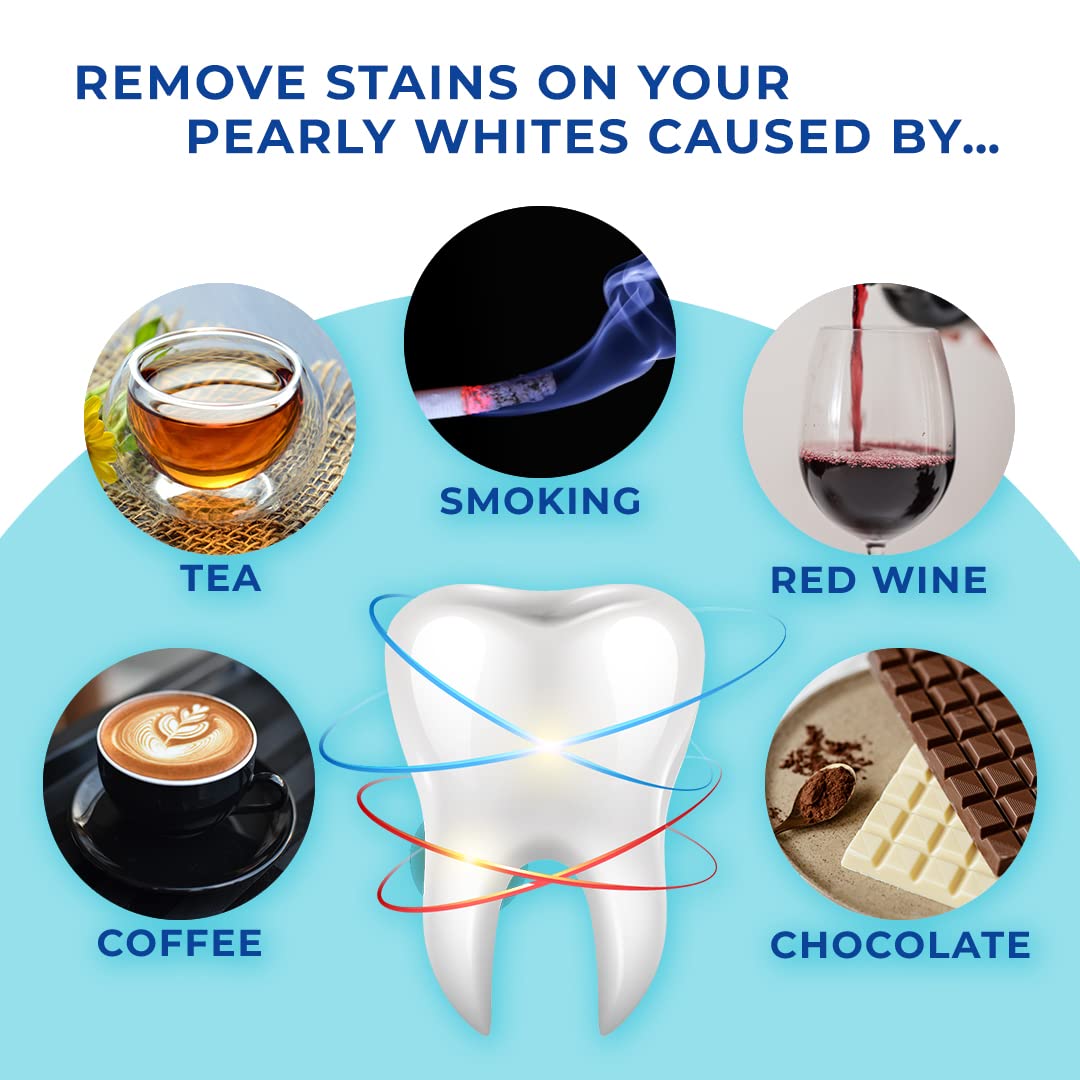 Venus Visage Award Winning Teeth Whitening Pen, 20+ Uses - Teeth whitening Kit Professionally formulated - Best Teeth whitening Gel Pen Teeth Whitener - Low Sensitivity (Mint) (0.07 Fl Oz (Pack of 2))