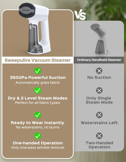 Sweepulire Vacuum Steamer for Clothes, 3500Pa Suction Handheld Clothes Steamer, 3 Modes, LED Display, Portable Travel Steamers for Clothes, Steaming & Ironing 2 In 1, 160ml Water Tank (for 110-120V)