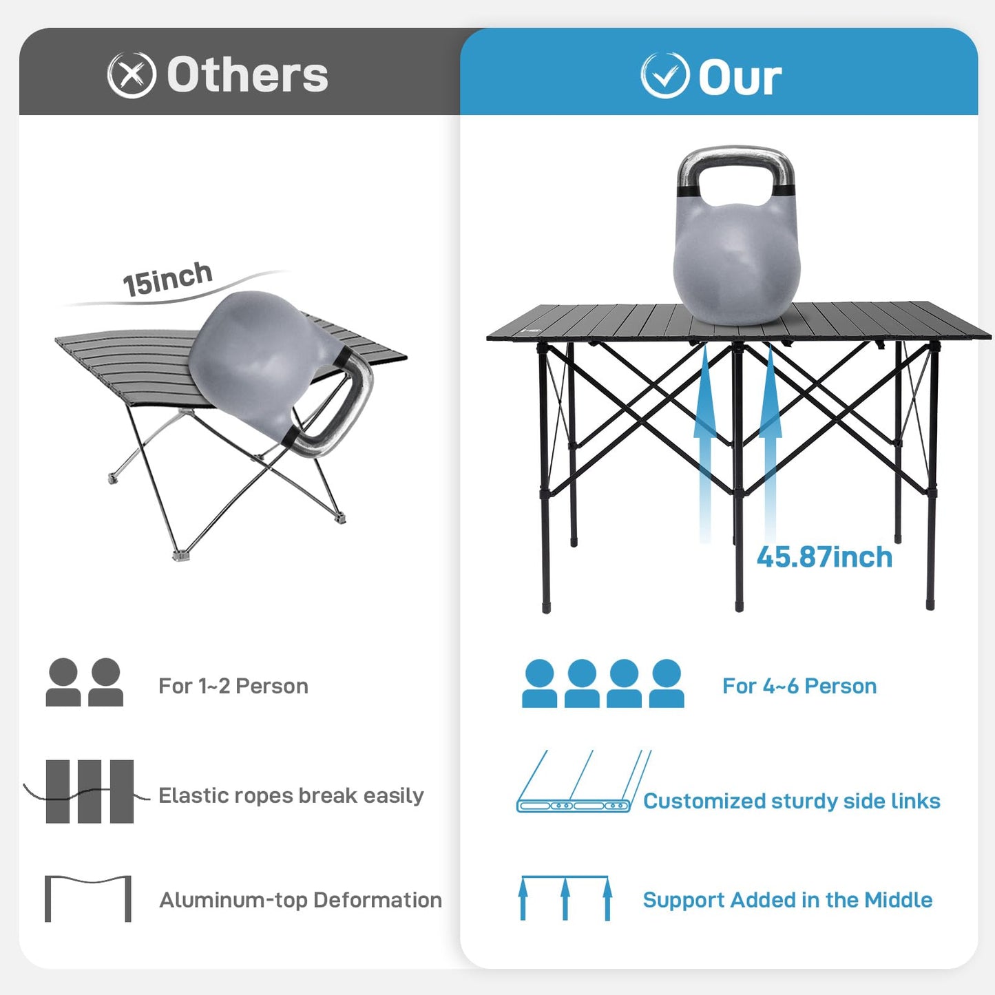 EVER ADVANCED Camping Table, Fold up Lightweight, 4-6 Person Portable Roll up Aluminum Table with Carry Bag for Outdoor, Support Up to 110LBS, Black