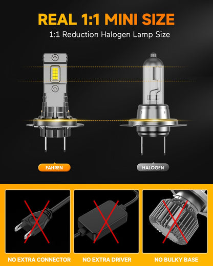 FAHREN 2025 Upgraded H7 Fog Light, 800% Super Bright Lighting Bulb, 1:1 Mini Size H7 Bulb with Fan, Off-Road Use or Fog Light Bulbs No Adapter Required Plug-and-Play, Pack of 2