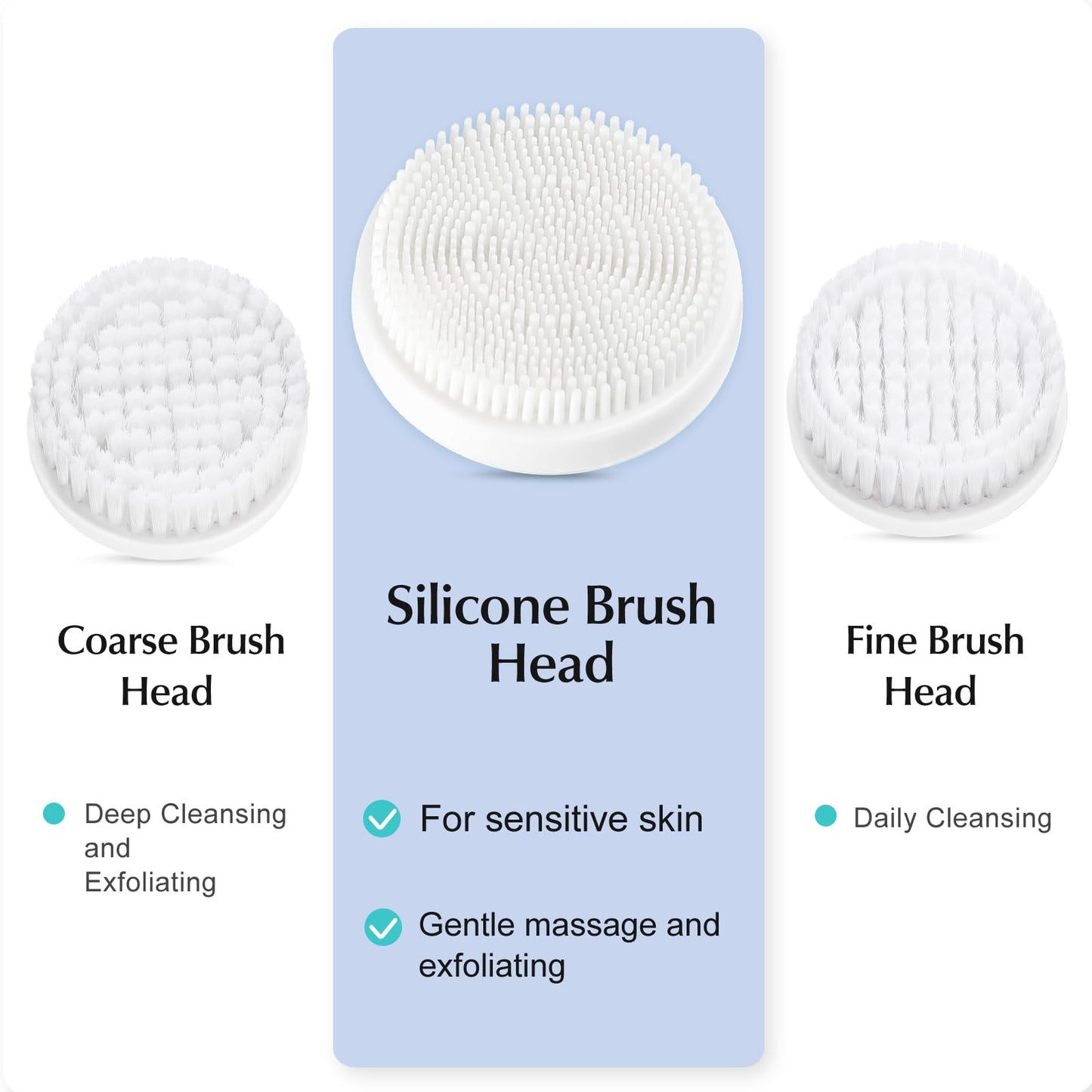 COSLUS Powered Facial Cleansing Brush: Rechargeable Electric Face Cleanser for Sensitive & Acne-Prone Skin, 3 Brush Heads, 3 Speeds, 2-Direction Rotation, for Men Women IPX7, Deep Cleaning Blue