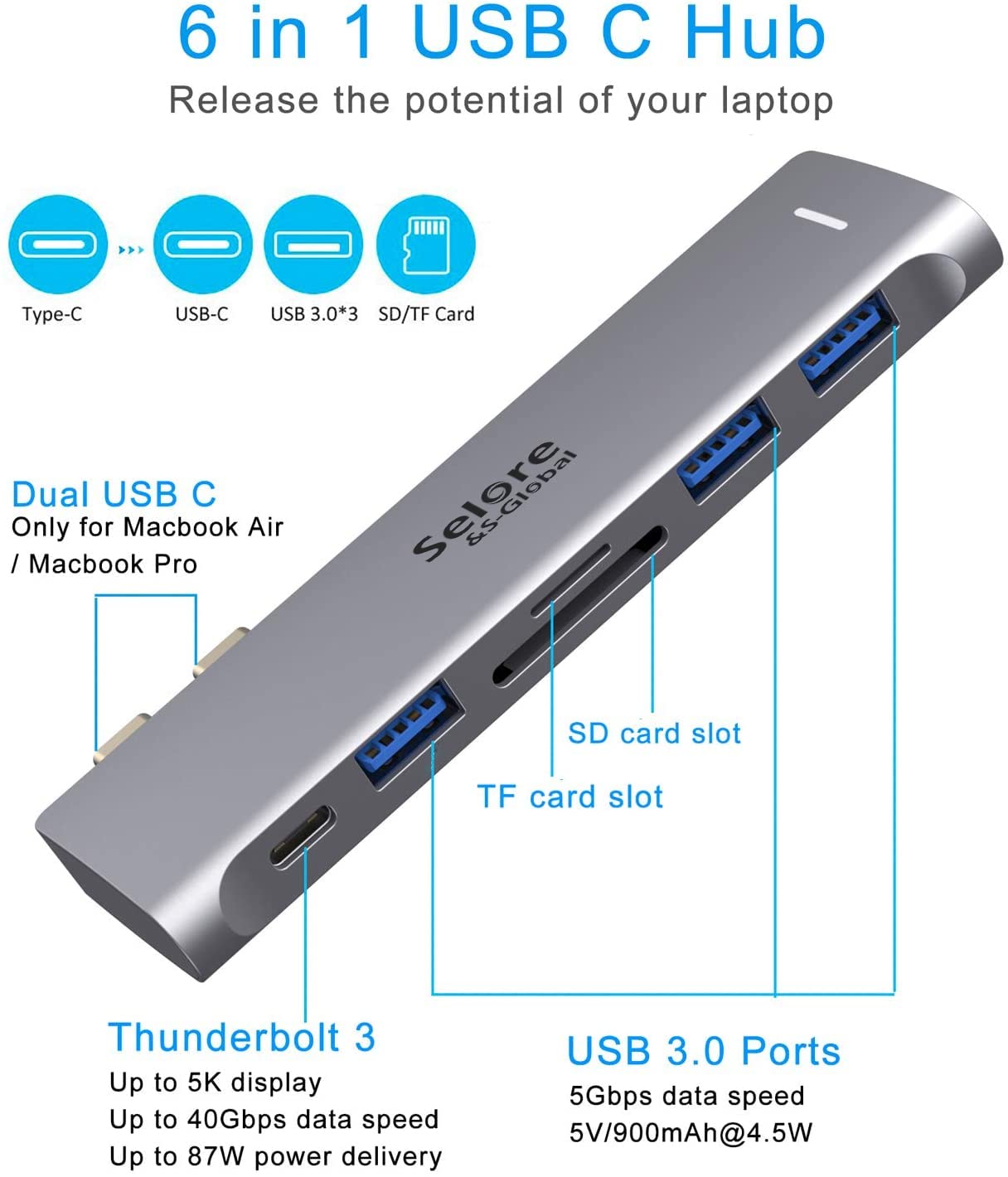 USB C Adapter for MacBook Pro/MacBook Air M1 M2 M3 2021 2020 2019 13" 15" 16", 6 in 1 USB-C Hub MacBook Pro Accessories with 3 USB 3.0 Ports,USB C to SD/TF Card Reader and 100W Thunderbolt 3 PD Port