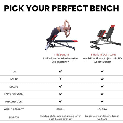 FF Finer Form Multi-Functional Weight Bench for Full All-in-One Body Workout – Adjustable Workout Bench Press for Home Gym, Fitness equipment for Back HyperExtension, Roman Chair Exercise, Sit up