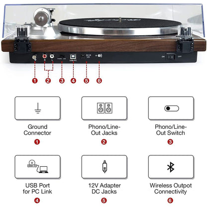 Turntables Belt-Drive Record Player with Wireless Output Connectivity, Vinyl Player Support 33&45 RPM Speed Phono Line USB Digital to PC Recording with Advanced Magnetic Cartridge&Counterweight