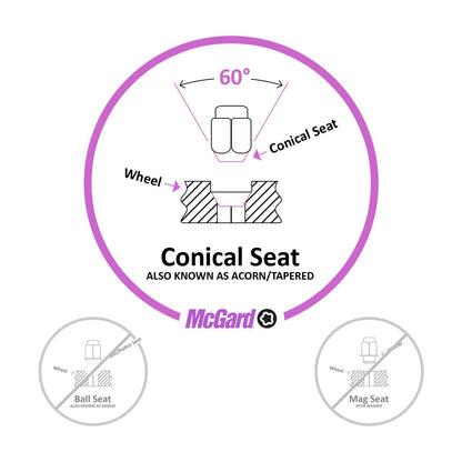 McGard 24157 Chrome Wheel Lock Set, Cone Seat, M12x1.5 Thread, 13/16 Key Hex
