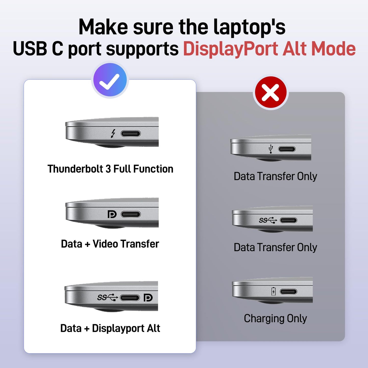 Acer USB C Docking Station Dual Monitor With 2 HDMI, 9-IN-1 Laptop Docking Station with 4K HDMI, USB A&C 3.0, SD/Micro SD, 100W PD Charging, USB C Dock Compatible with Acer/Dell XPS/HP/Mac/Surface etc