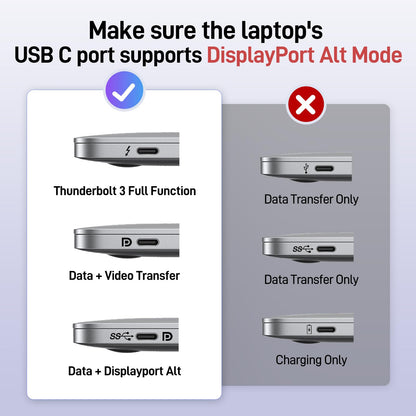 Acer USB C Docking Station Dual Monitor With 2 HDMI, 9-IN-1 Laptop Docking Station with 4K HDMI, USB A&C 3.0, SD/Micro SD, 100W PD Charging, USB C Dock Compatible with Acer/Dell XPS/HP/Mac/Surface etc
