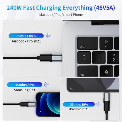 Tciogrxp 240W 90 Degree Magnetic USB C Adapter with 4 Connector Tips USB-C Adapter 1 Pack, 24 Pin (2 Plugs Magnetic USBC Extender, USB4 40Gbps 8K 60Hz Compatible with Thunderbolt 3/4 MacBook Pro/Air