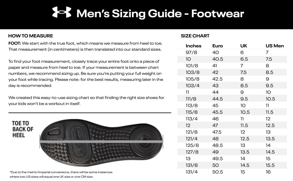 Under Armour Men's Charged Edge, (101) White/White/Black, 11, US