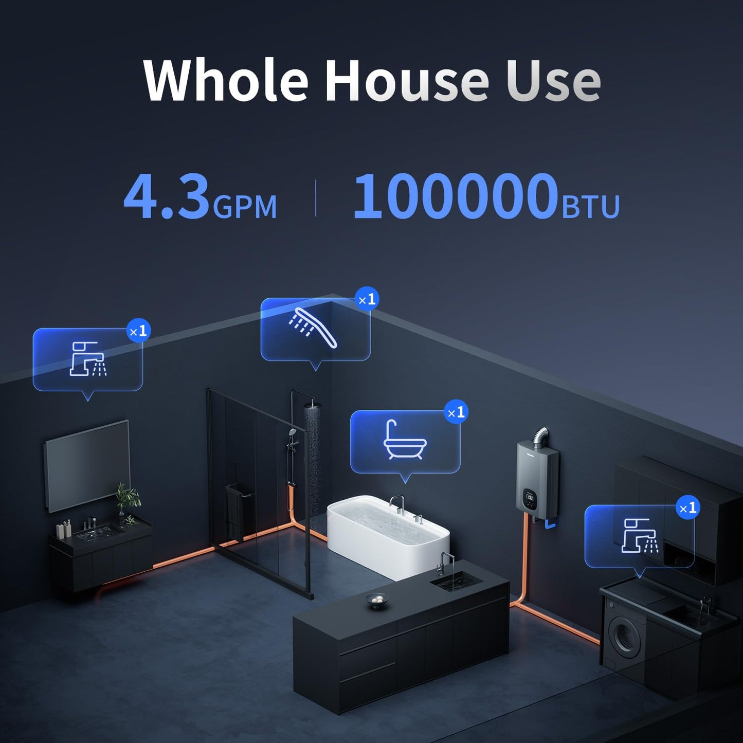 Ranein Propane Gas Tankless Water Heater with Vent Pipe, Indoor Max 4.3 GPM, 100,000 BTU Instant Hot Water Heater