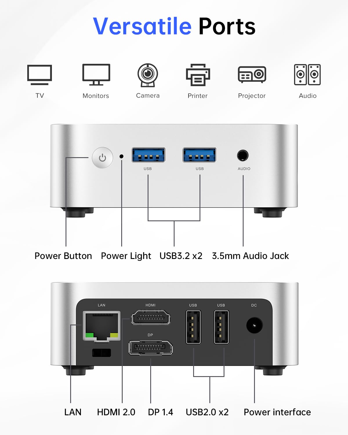 ACEMAGIC Vista Mini V1 Mini PC,12th Gen Alder Lake-N N97(Beat N150/N100/N95, up to 3.6GHz),16GB DDR4 RAM 512GB SSD Mini Computer,Small Desktop 4K Dual Display/WiFi/VESA for Home/Office,Preinstalled OS