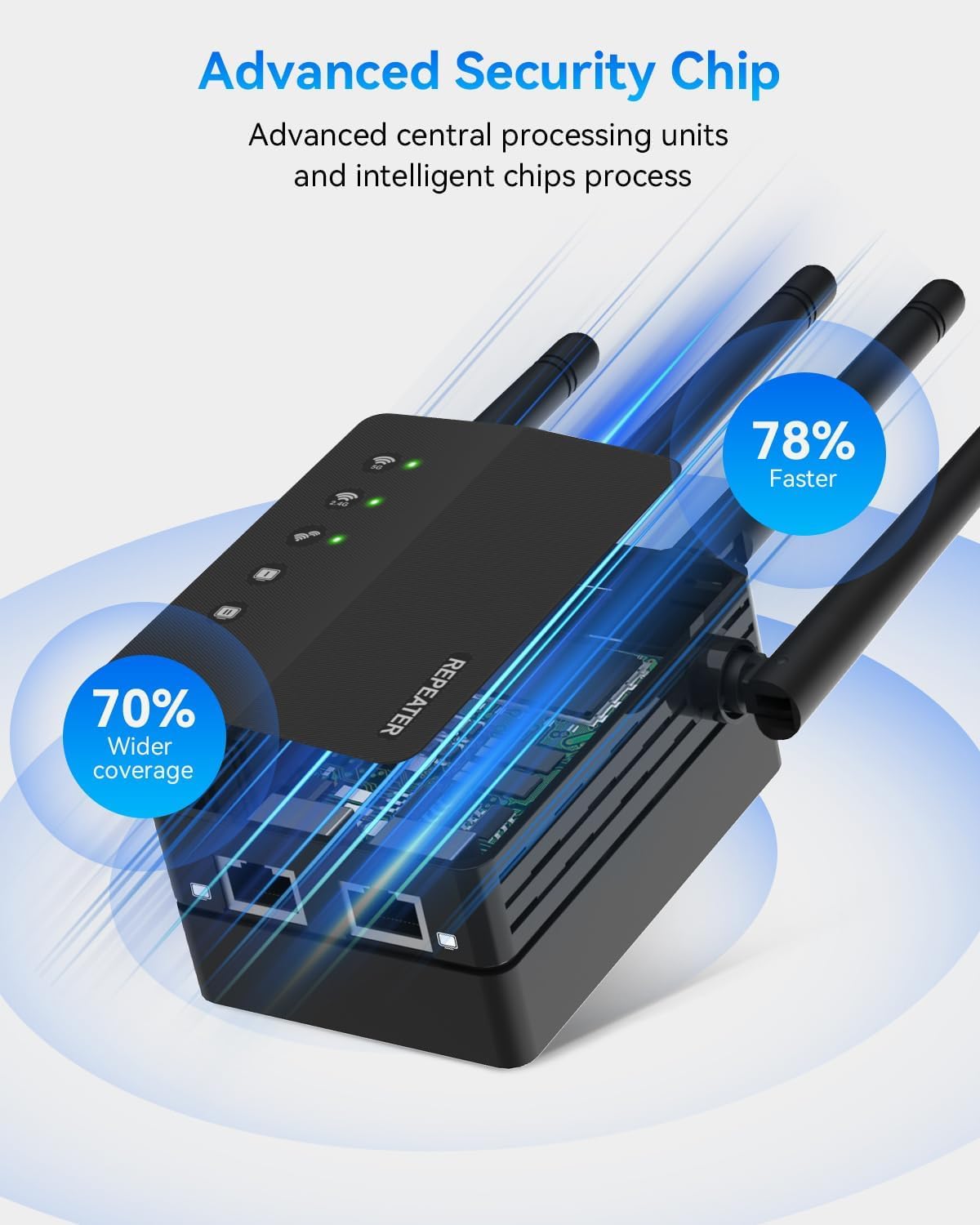 WiFi Extender Signal Booster with Dual Band 5GHz/2.4GHz, WiFi Booster Up to 12880 Sq. ft and 105 Devices, WiFi Booster with Ethernet Port, WiFi Extenders Signal Booster for Home and Outdoors