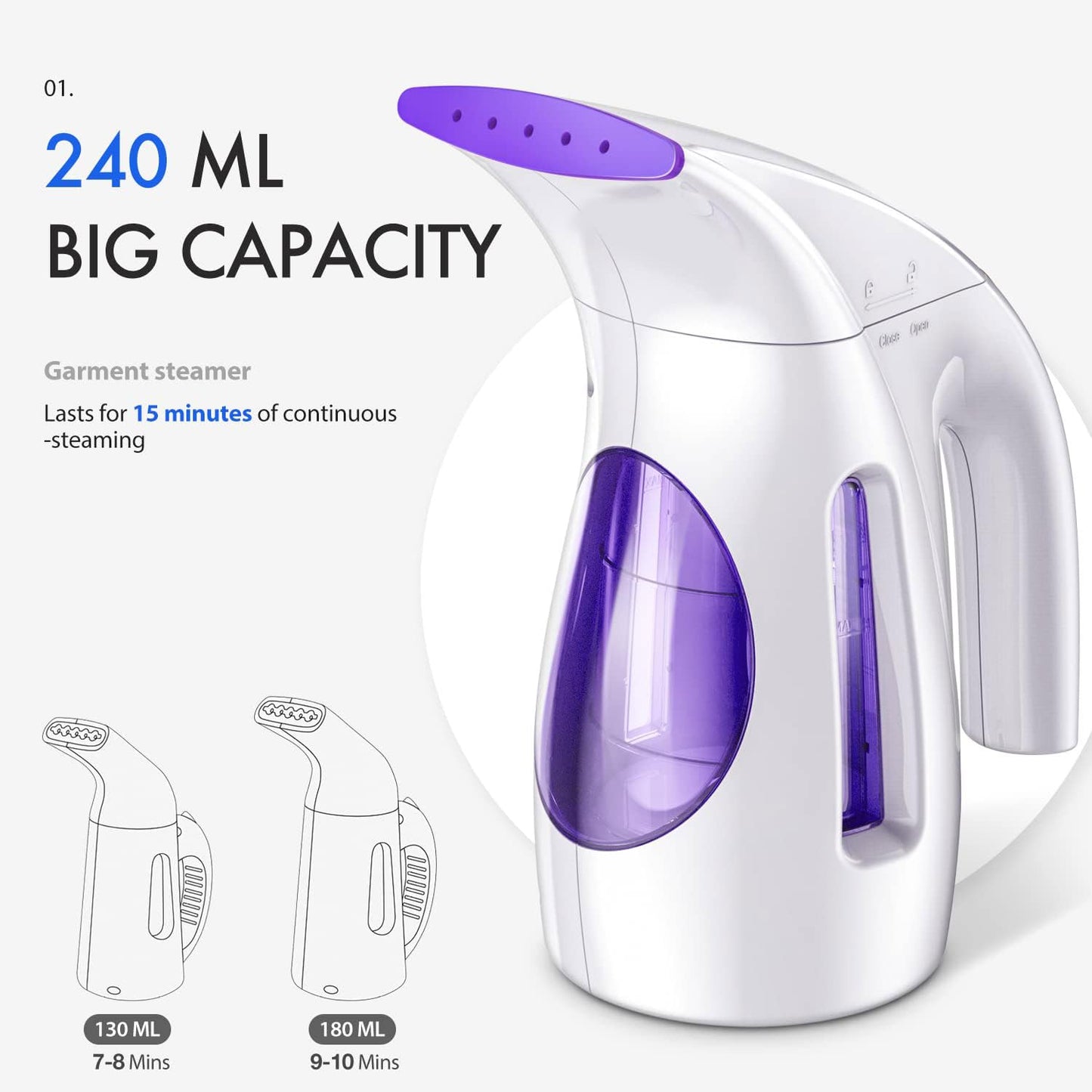 HiLIFE Steamer for Clothes, Portable Handheld Design, 240ml Big Capacity, 700W, Strong Penetrating Steam, Removes Wrinkle, for Home, Office and Travel(ONLY FOR 120V) (Purple)