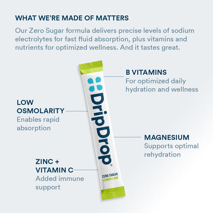 DripDrop Sugar Free Hydration Packets - Zero Lemon Lime - Single Serve Electrolytes Powder Drink Mix - Non-GMO, Gluten Free, Vegan - 32 Sticks