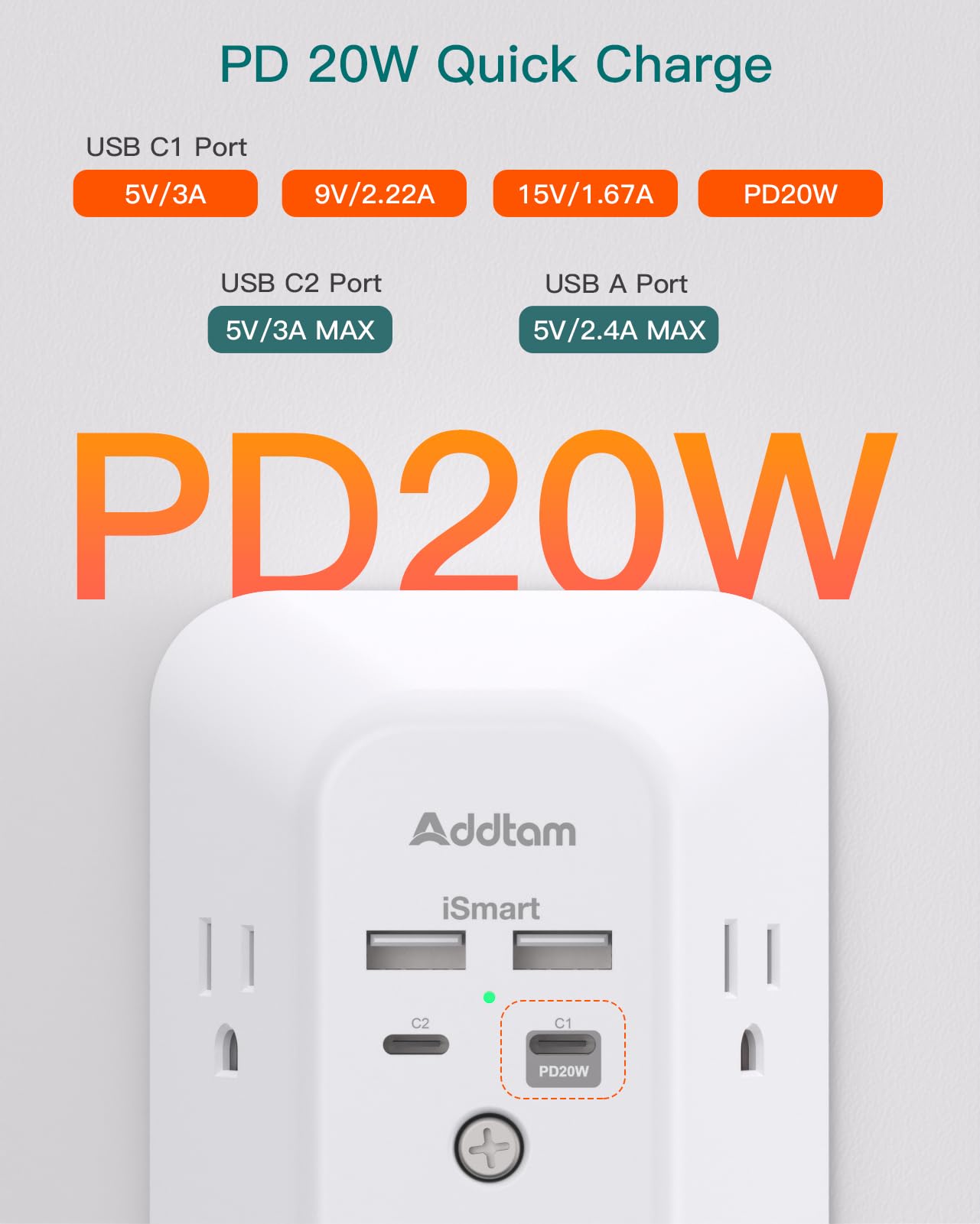 Addtam USB Wall Charger Surge Protector, 5 Outlet Extender with 4 USB Charging Ports 3 Sided 1800J Power Strip Multi Plug Outlets, Wall Adapter Spaced for Home Office, PD 20W