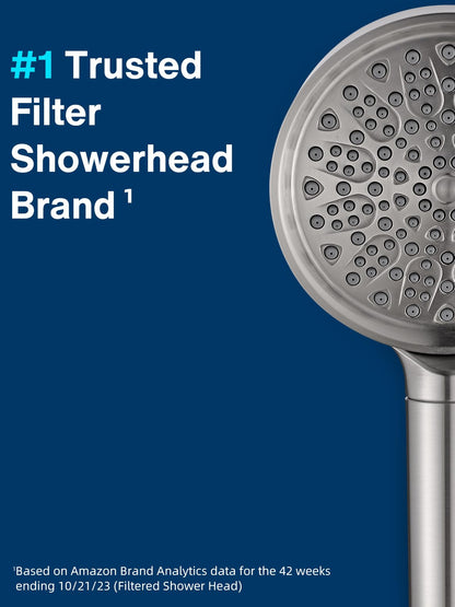 Cobbe Filtered Shower Head with Handheld, 6 Spray Modes, Water Softener Filters - Remove Chlorine, Reduce Dry Skin - Brushed Nickel