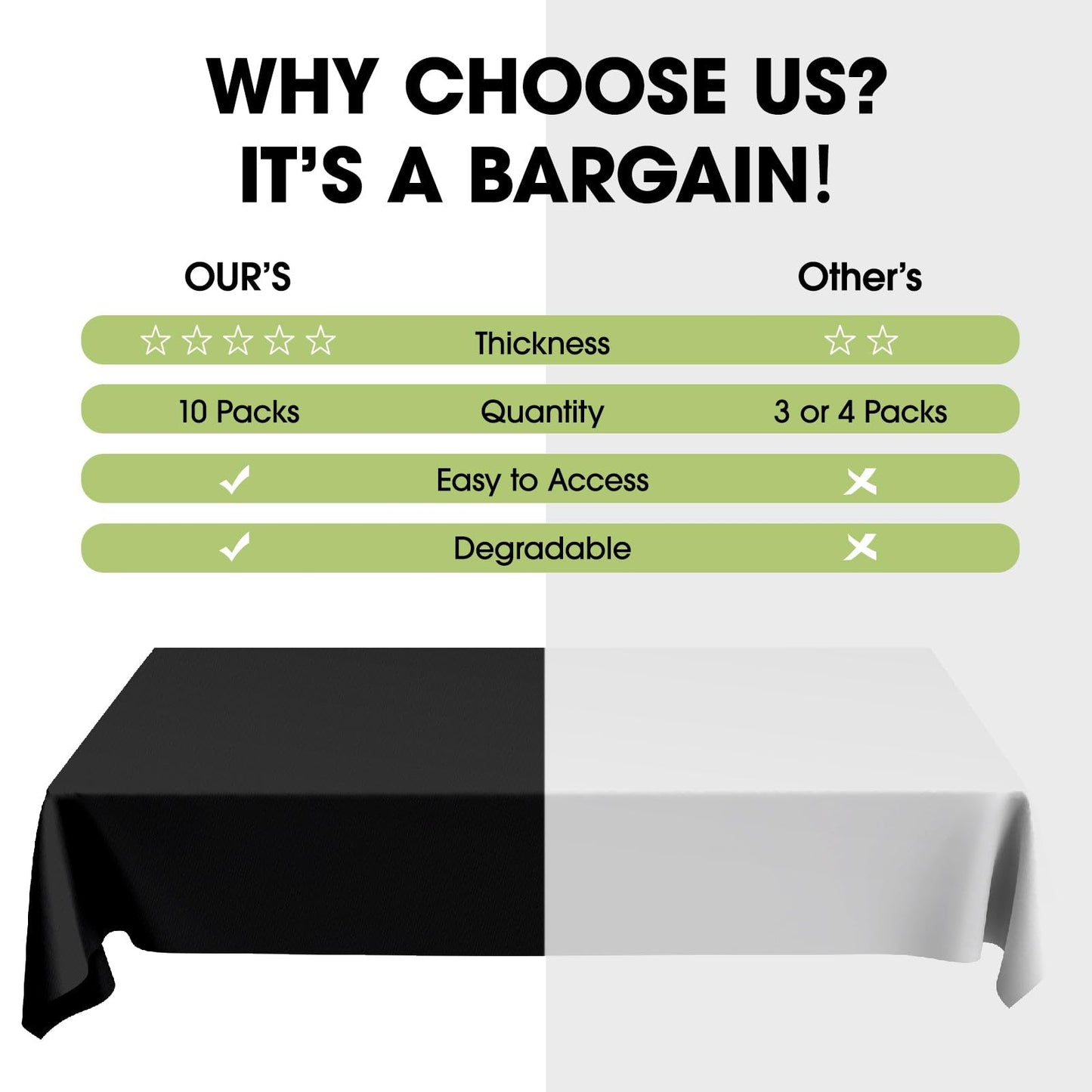 Pureegg Plastic Table Cloth Disposable 10 Pack, 54 x 72 Inch Table Cloths, Graduation Decorations Class of 2025, Graduation Party Tablecloths, Rectangle, Plastic Cover, Leakproof & Sturdy, Black