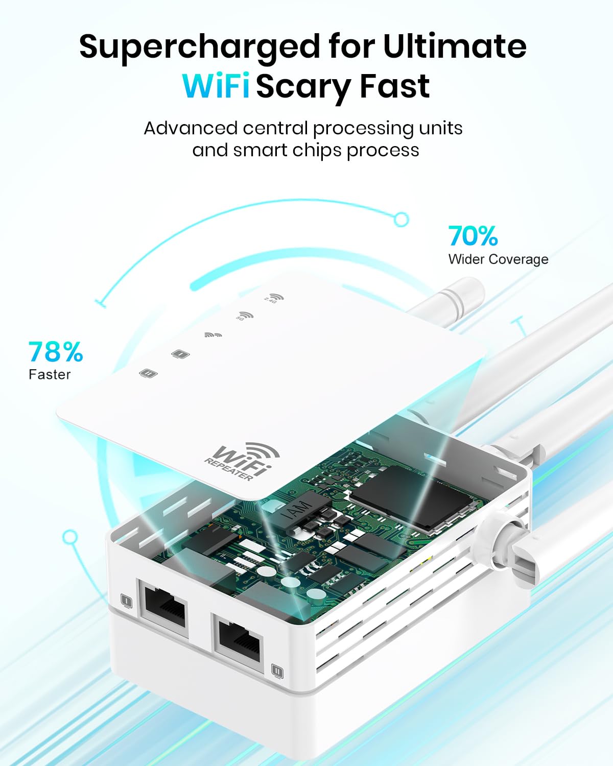 WiFi Extender, WiFi Extender Signal Booster Dual-Band(5.8G&2.4G) Coverage to 12880 sq. ft & 105 Devices, 1-Tap Setup, Supports Ethernet Port, Faster Speed, Compatible with Multiple Devices