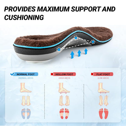 VALSOLE Winter Thermal Wool Insoles,Heavy Duty Support Pain Relief Orthotics Plantar Fasciitis High Arch Support Insoles,for Men Women Work Boot Shoe Insole Warm Insoles (Brown)