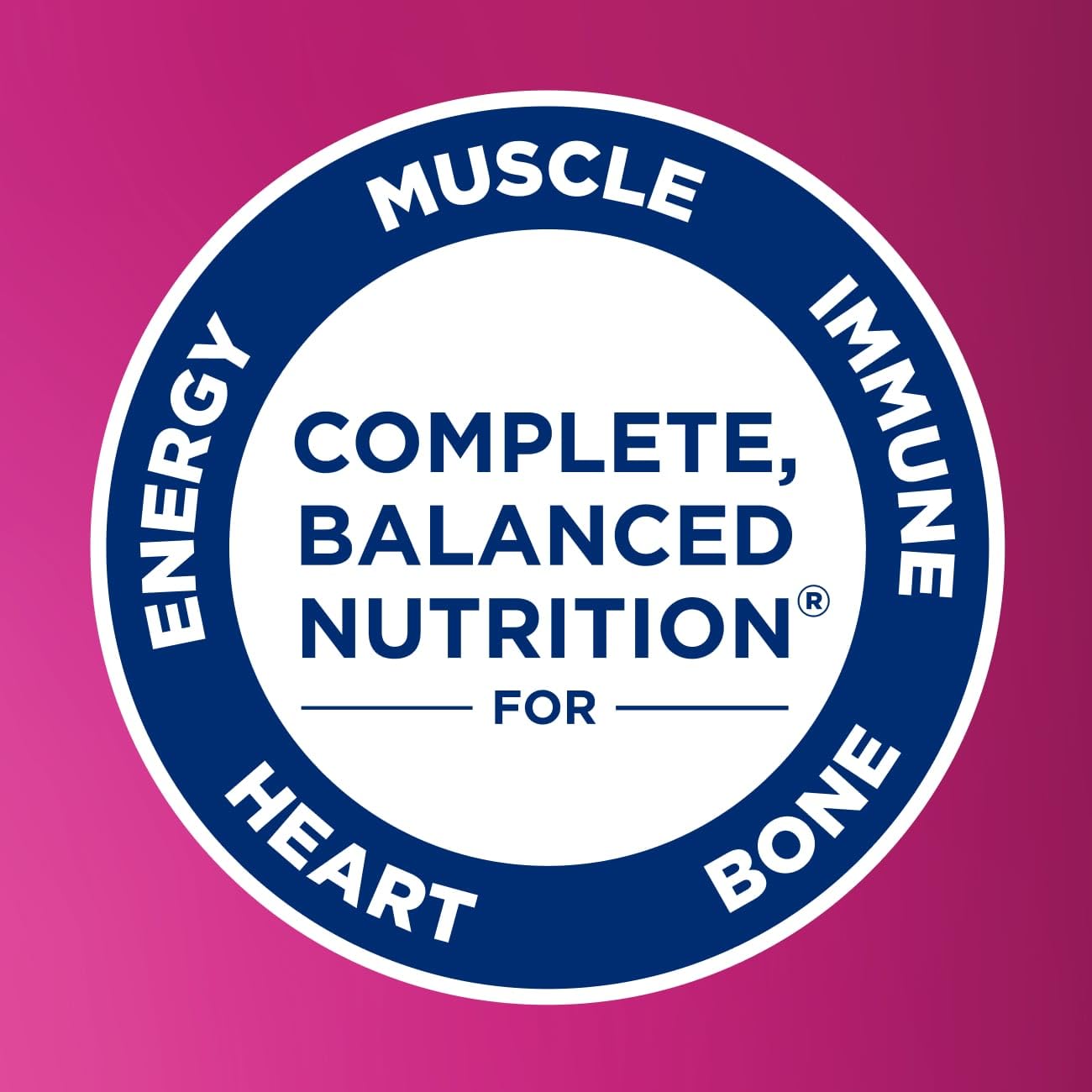 Ensure COMPLETE Milk Chocolate Nutrition Shake, Complete, Balanced Meal Replacement, Ready To Drink, 30g Protein, 25 Vitamins & Minerals, 10 fl oz—24 Pack
