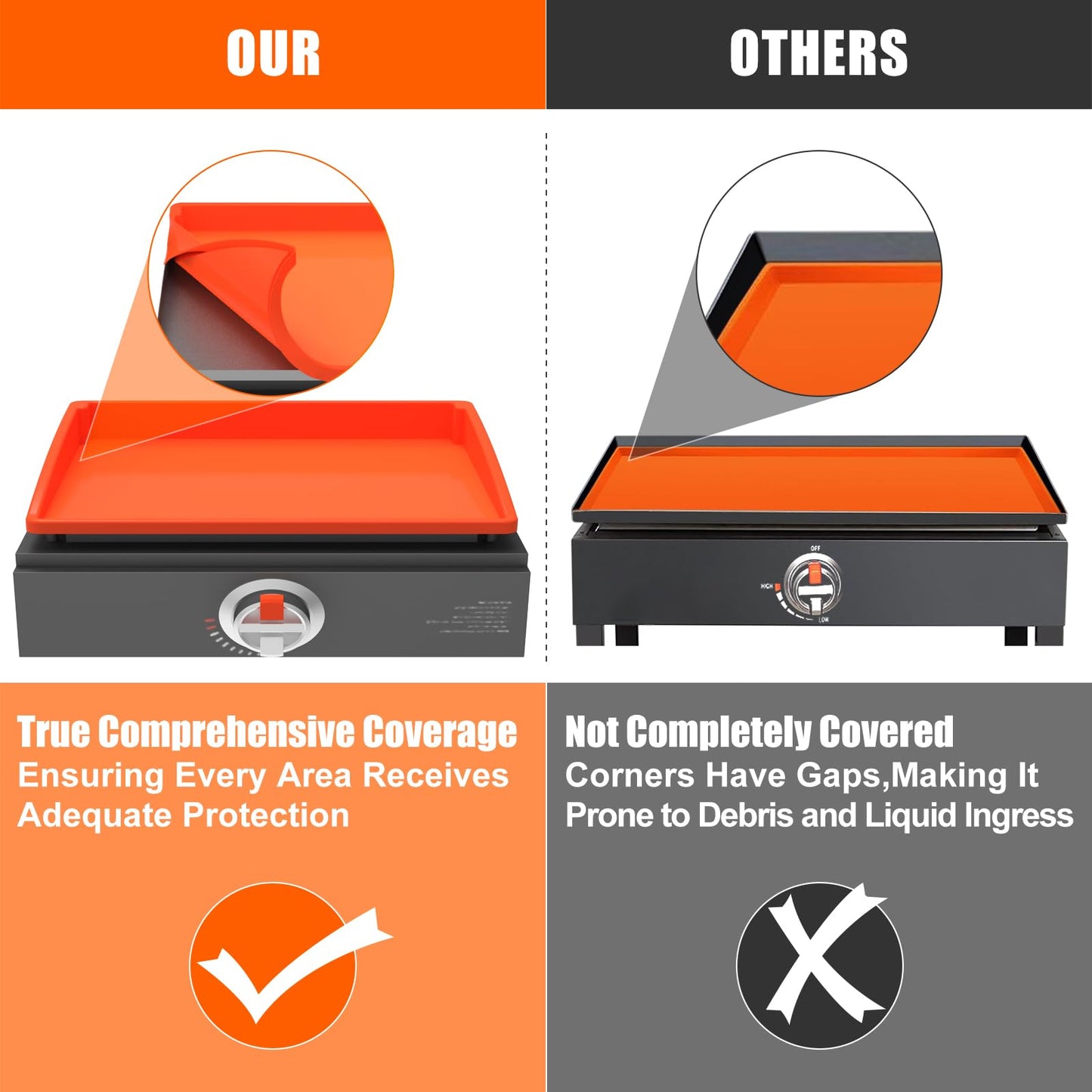 Silicone Griddle Mat Cover for Blackstone - 17 Inch True All-Encompassing Coverage Heavy Duty Food Grade Grill Buddy Mat, All Season Cooking Surface Protective Cover