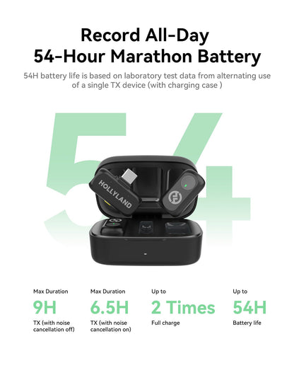 Hollyland Lark A1 Wireless Microphone for iPhone 17/16/15 & Android, 48kHz/24-bit, 3-Level Intelligent Noise Cancel, Mini Mic for YouTube, Podcast, Vlogging (Black, 2TX + USB-C RX + Charging Case)