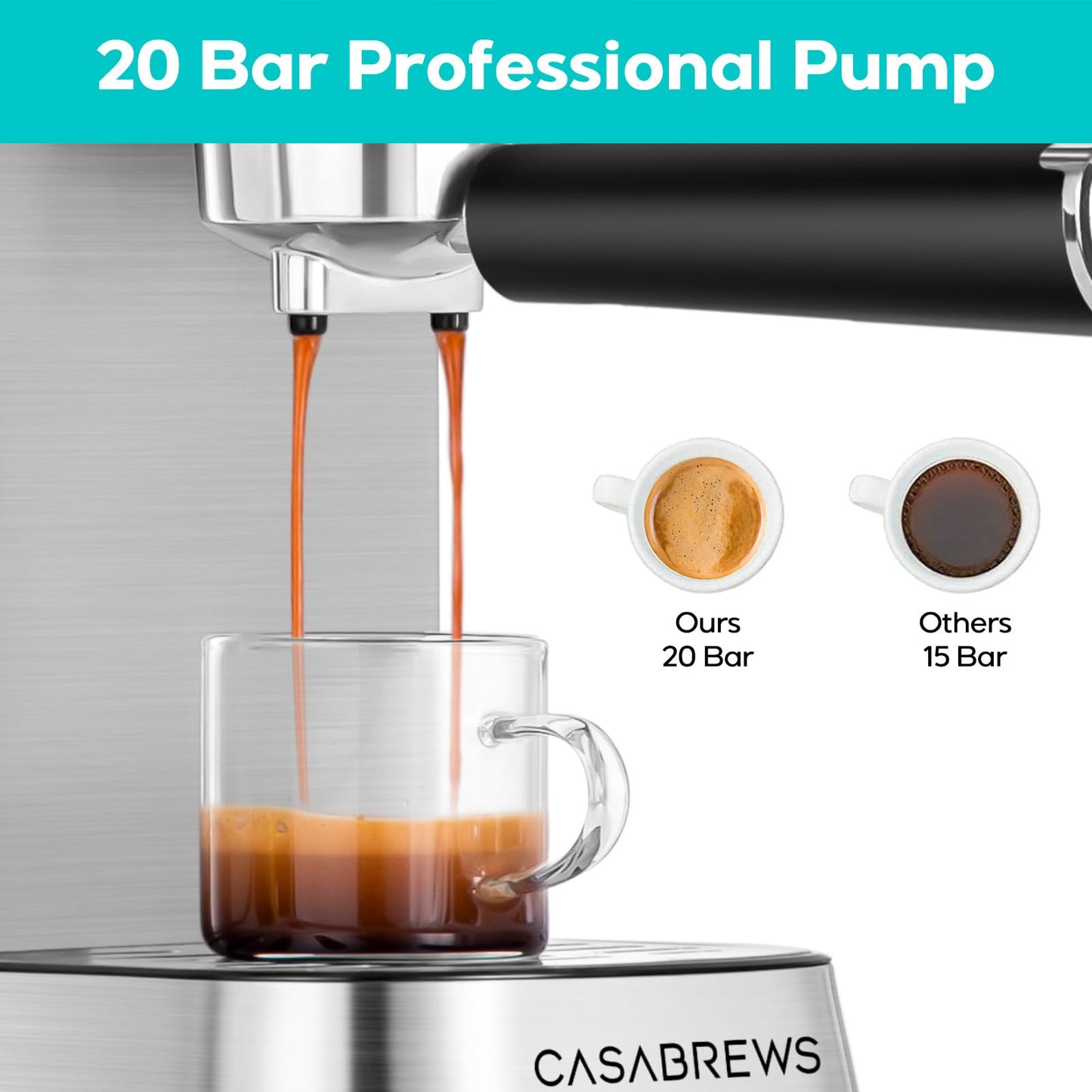 CASABREWS CM5418J Espresso Machine 20 Bar, Professional Espresso Maker with Milk Frother Steam Wand, Stainless Steel Cappuccino Latte Machine with 34oz Removable Water Tank and Touchscreen, Silver