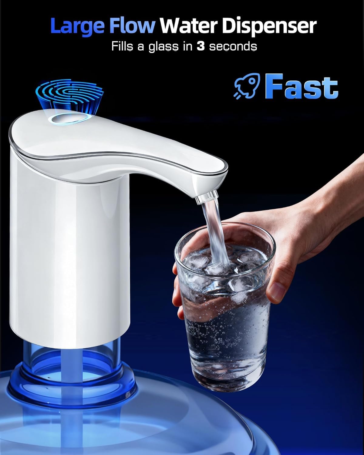 Redsack Electric Water Bottle Dispenser for 3-5 Gallon Jug, Automatic USB-C Water Jug Dispenser, Portable Upgraded Submersible Water Pump,High-Power & Silent Operation for Camping Home Office Bedroom