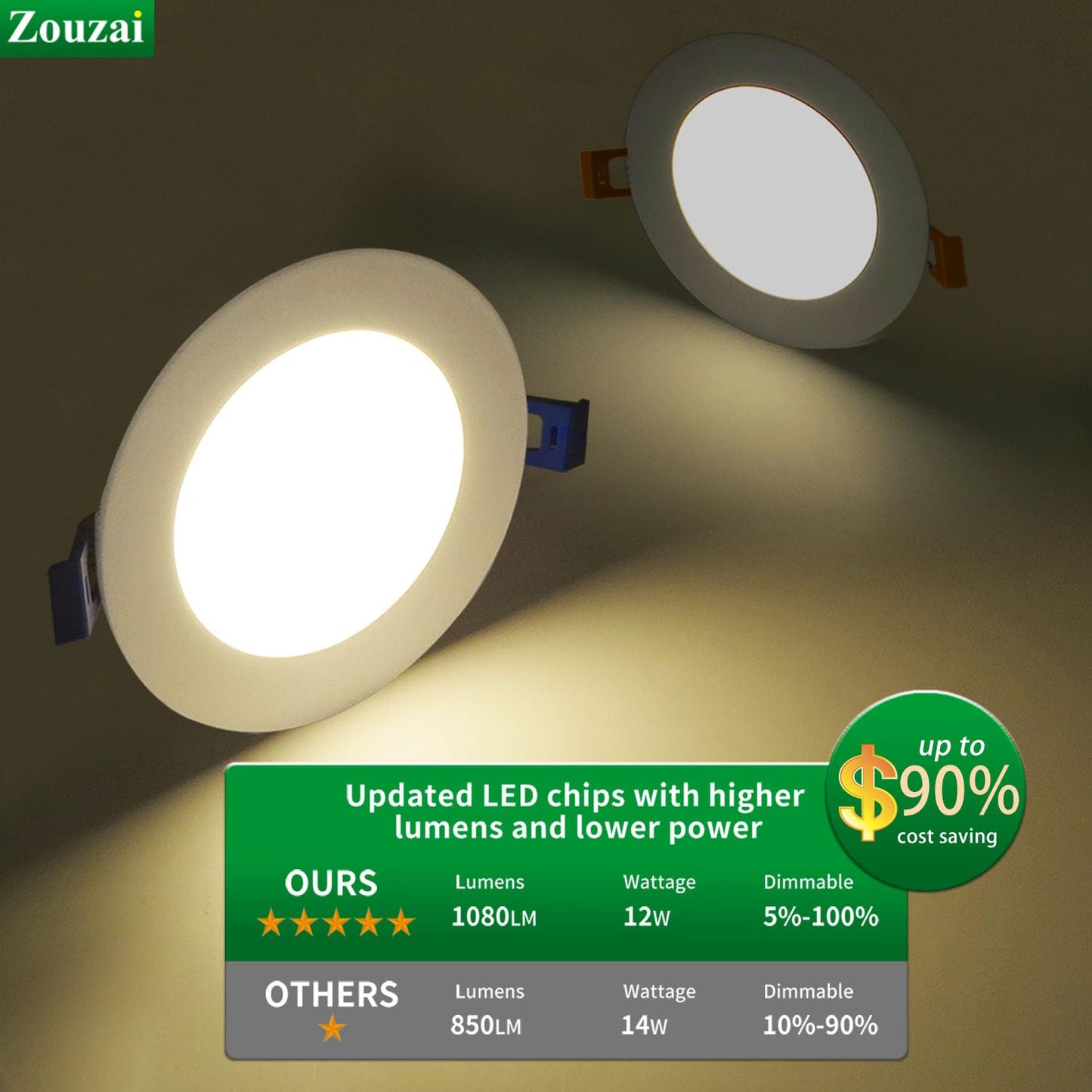 zouzai 12 Pack 6 Inch 6000K Ultra-Thin LED Recessed Light with Junction Box, 12W Dimmable,Ra>85 High Brightness - ETL and Energy Star Certified