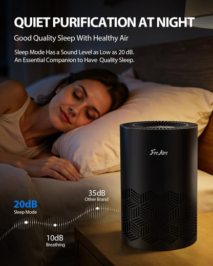 FreAire Air Purifiers for Bedroom Up to 1086 Ft², Air Purifiers for Home with Lights, HEPA Air Purifier Removes Dust Smoke Pollen Dander Smell, for Home/Pets/Bedroom