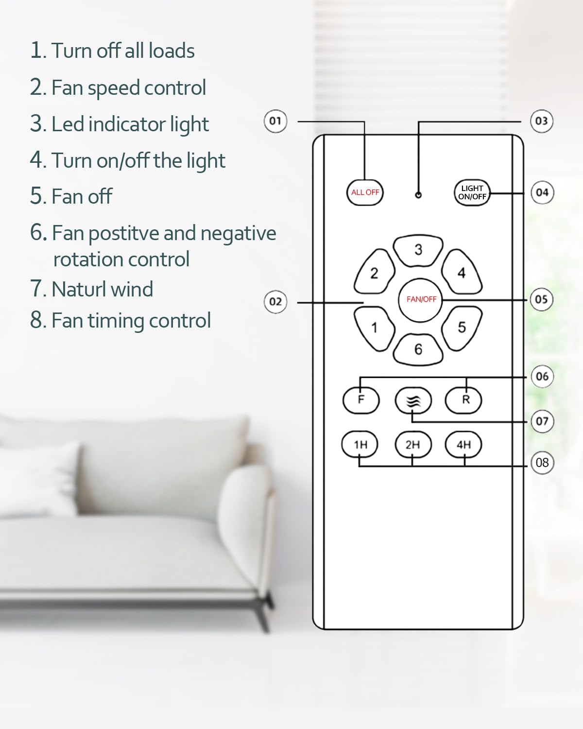 Forrovenco Ceiling Fan with Lights Remote Control, 52 Inch Black Ceiling Fans with 3 Downrods, 3 Blades, Timer, 6 Speed Modern Fan Quiet Reversible DC Motor for Patio Bedroom Outdoor/Indoor