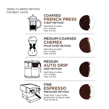 Amazon Fresh, Organic Fair Trade Peru Whole Bean Coffee, Medium Roast, 12 Oz