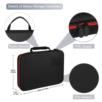 keabys Battery Organizer Holder Storage Case with Tester,Waterproof Carrying Case Bag,Battery Vault Box for Garage Organization Holds 199+ Batteries AA AAA C D 9V (Batteries are Not Included)