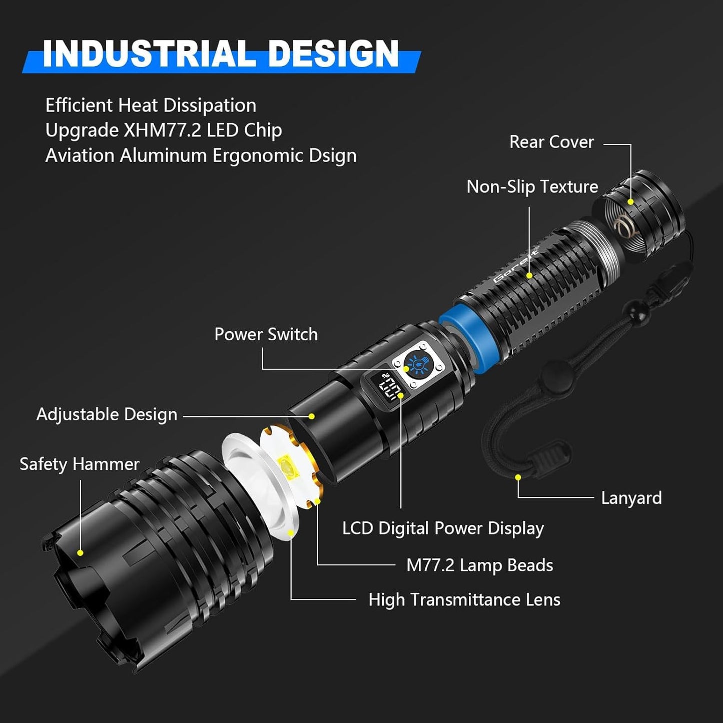 Goreit Flashlights LED High Lumens Rechargeable, 2000 Lumens XHM77.2 Super Bright Flash Light USB, Handheld Flashlight High Powered, Powerful Flashlight Waterproof for Emergency Camping Gift