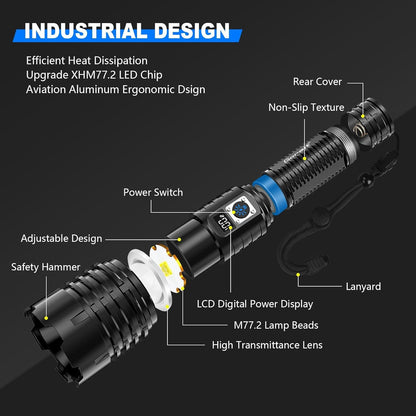 Goreit Flashlights LED High Lumens Rechargeable, 2000 Lumens XHM77.2 Super Bright Flash Light USB, Handheld Flashlight High Powered, Powerful Flashlight Waterproof for Emergency Camping Gift