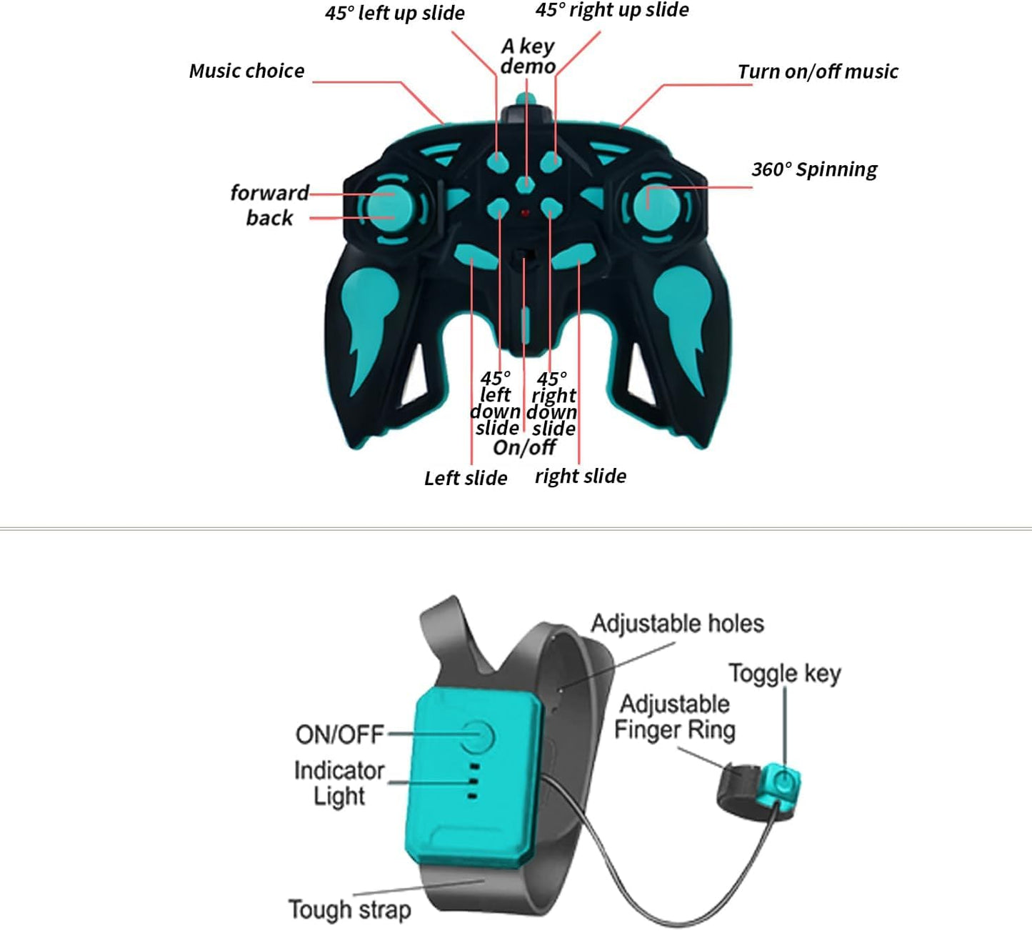 Zokugar Gesture Sensing RC Stunt Car, 360 Spins Double Sided Hand Controlled Glove RC Car with Lights Music, Birthday Gifts for Boys Age 6-12