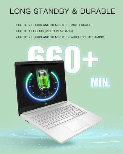 HP 2025 Business Laptop Computer - w/Microsoft Office Lifetime & External DVD Drive • 16GB RAM • 128GB UFS & 256GB Extend Micro SD • Intel 4-Core Processor • HD Display • Win11 Pro(Green)