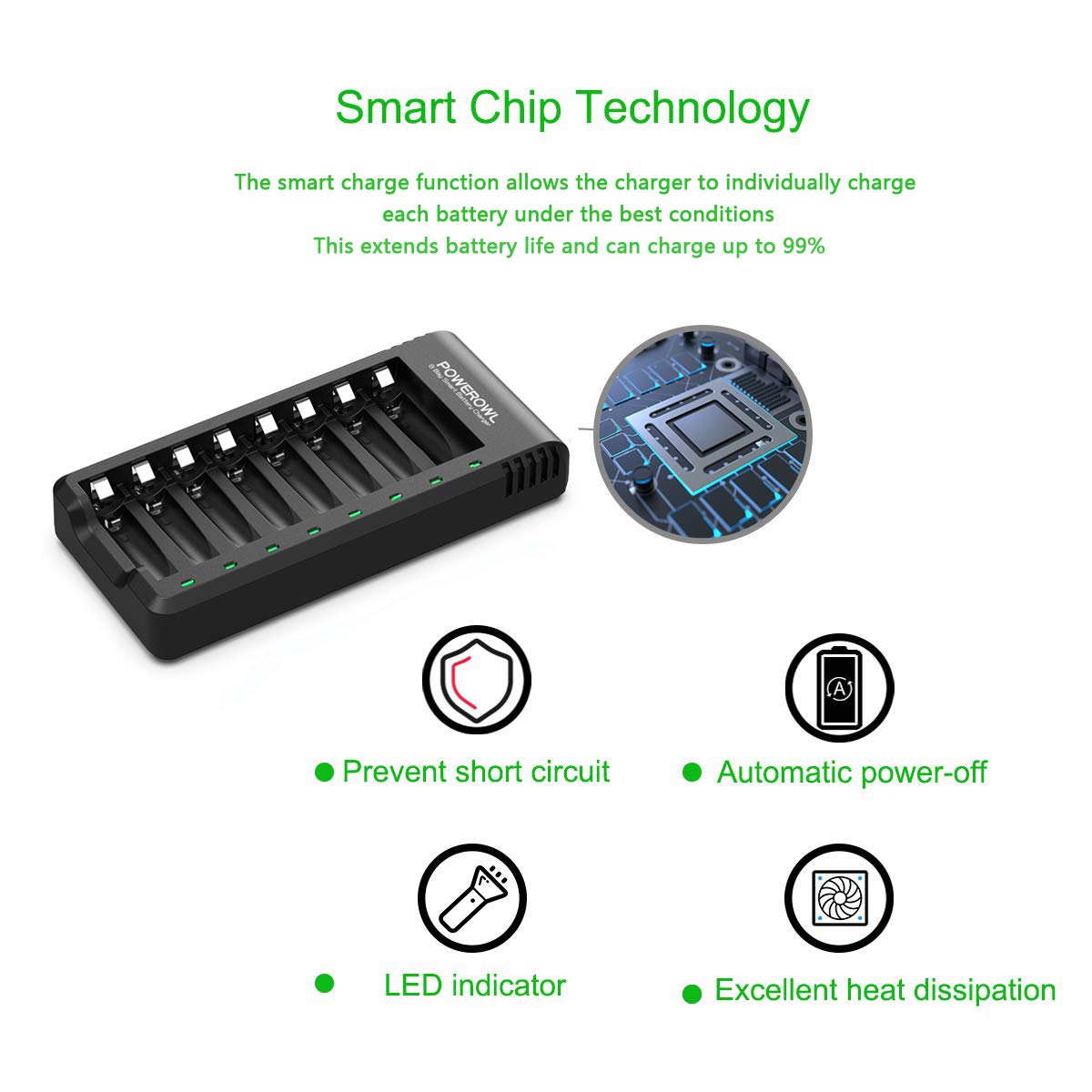 POWEROWL Rechargeable AAA Batteries with Charger, Advanced Individual Cell Battery Charger, High Capacity Low Self Discharge Ni-MH Triple A Batteries -Qty8