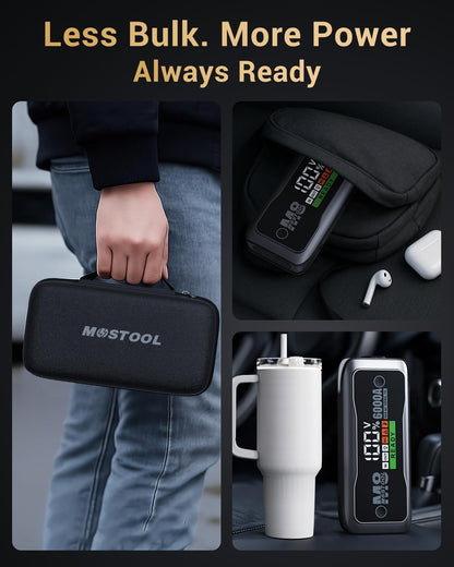 MOSTOOL 6000A Car Battery Jumpstarter,12V Portable Auto Jumper Starter Battery Pack,Car Jump Box with LED Display,Portable Charger & Jumper Cables for All Gas Engines & Up to 12.0L Diesel Engines (M8)
