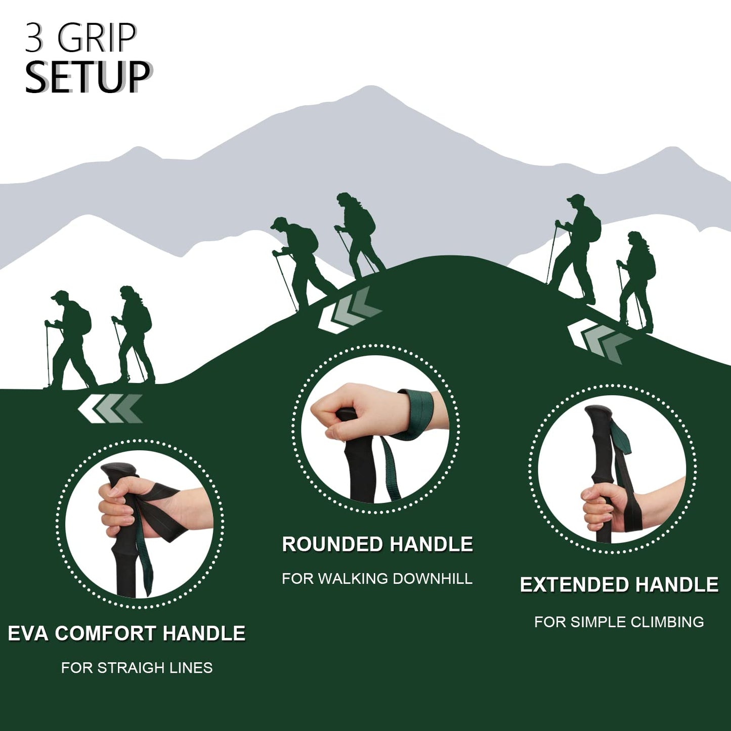 TheFitLife Collapsible Trekking Poles for Hiking – Lightweight Folding Walking Sticks for Men and Women with Extra-Long Foam Handle and Metal Flip Lock (Green, 100-120cm for 4'11''-5'7'' Height)