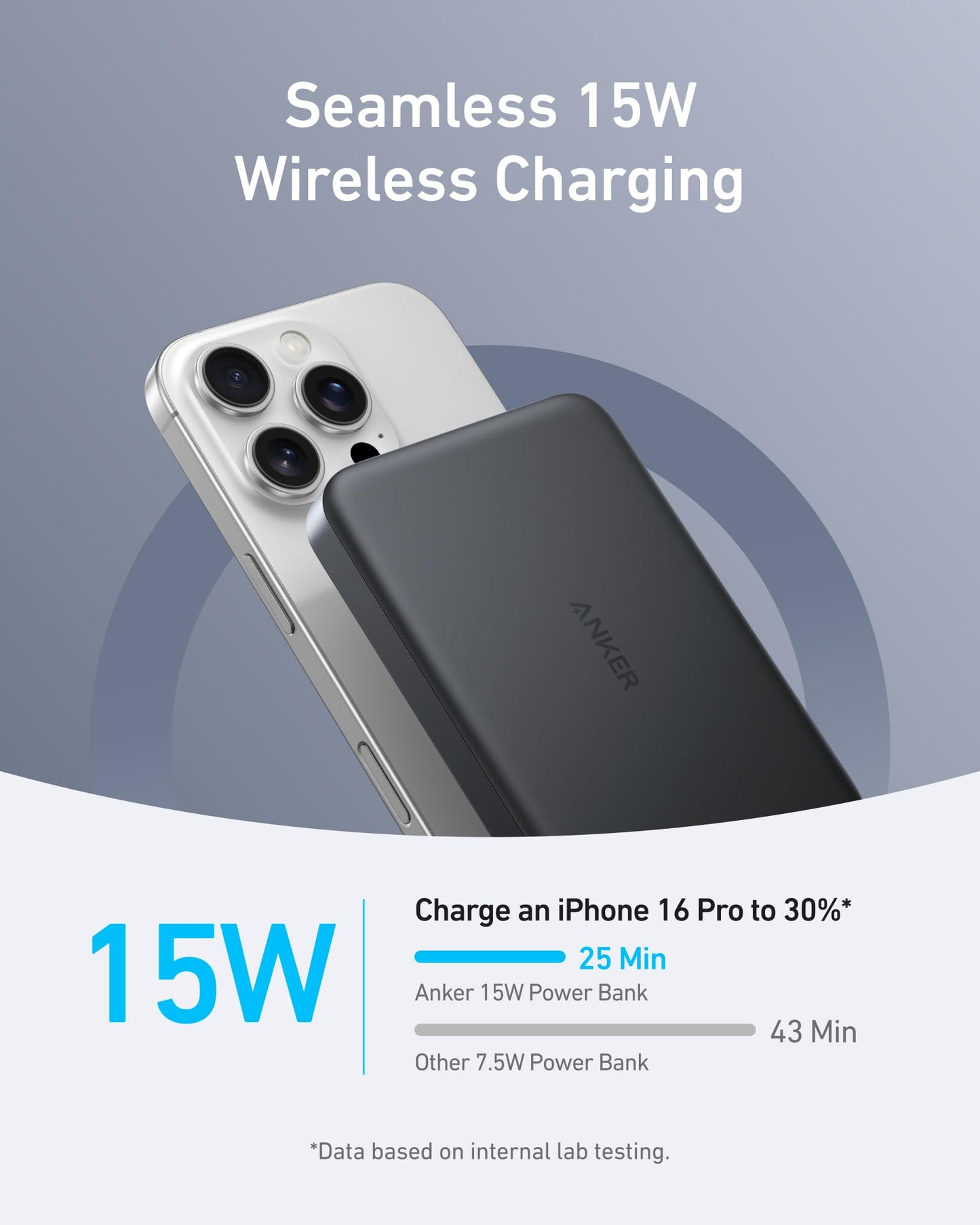 Anker MagGo Power Bank, Ultra Slim 10000mAh Magnetic Battery Pack, Qi2 Certified, Portable, 15W Ultra Fast MagSafe Compatible Charger, Ergonomic Design, Only for iPhone 15/14/13/12