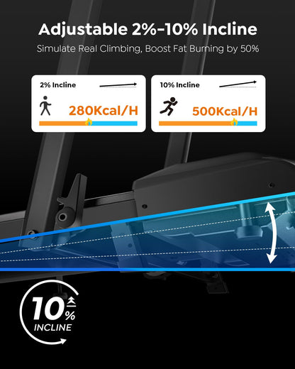 Acezoe Walking Pad Treadmill with Incline, 2 in 1 Folding Treadmills for Home Small Office, 300lbs Portable Compact Under Desk Treadmill with LED Display and Apps