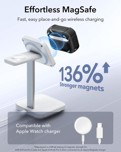 ESR for AirPods Pro 3 Case (2025), Compatible with Airpods Pro 3rd Generation Case (USB-C Cable), Magnetic Lid, MagSafe Ready, Powerful Drop Protection, Cyber Series, Black