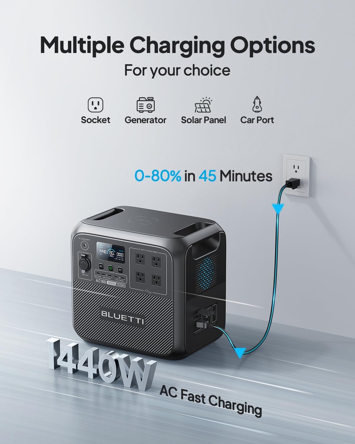 BLUETTI Solar Generator AC180 with 200W Solar Panel (Ships Separately), 1,152Wh Portable Power Station w/ 4 1,800W (2,700W Surge) AC Outlets, LFP Power for Camping, Off-grid