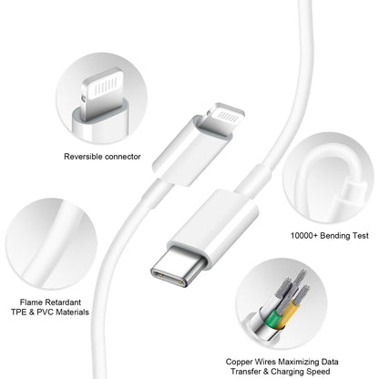 iPhone 14 13 12 Charger Fast Charging 20W PD USB C Wall Charger with 6FT Fast Charging Cable Compatible iPhone 14/13/12/11/Pro/Pro Max/Mini/Xs Max/XR/X, iPad