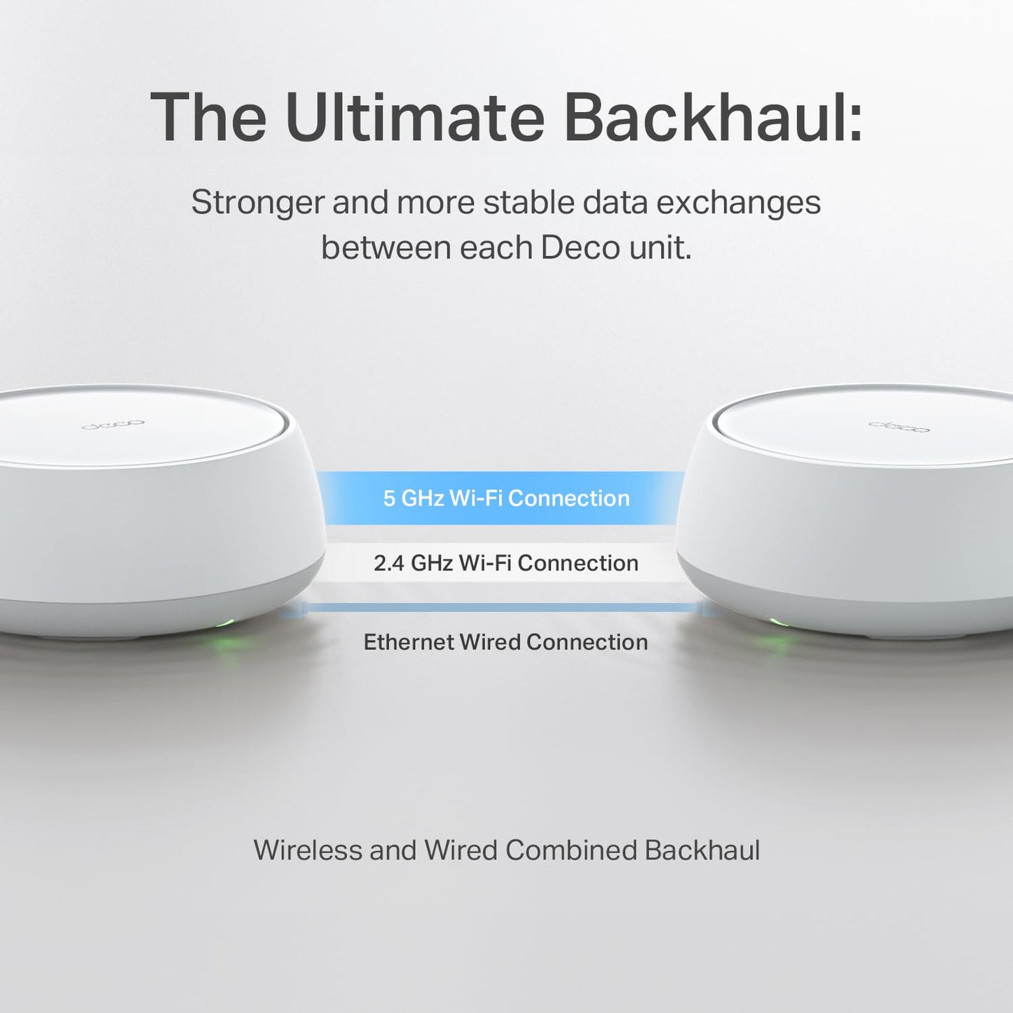 TP-Link Deco 7 BE25 Dual-Band BE5000 WiFi 7 Mesh Wi-Fi Router | 4-Stream, 240 Mhz Channels | Covers up to 2,600 Sq.Ft | 2X 2.5G Ports Wired Backhaul | VPN, MLO, HomeShield, Free Expert Help, 1-Pack