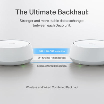 TP-Link Deco 7 BE25 Dual-Band BE5000 WiFi 7 Mesh Wi-Fi Router | 4-Stream, 240 Mhz Channels | Covers up to 2,600 Sq.Ft | 2X 2.5G Ports Wired Backhaul | VPN, MLO, HomeShield, Free Expert Help, 1-Pack