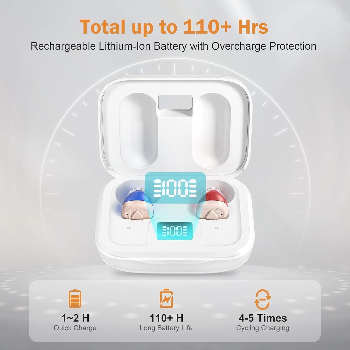 Flaygo Rechargeable Hearing Aids (Not Amplifiers) for Seniors with 16-Channel Digital Chips Intelligent Noise Cancellation for Clear Sound Super-Mini Invisible Design Comfort Fit in Ear Canal & 7-Day Ultra Standby
