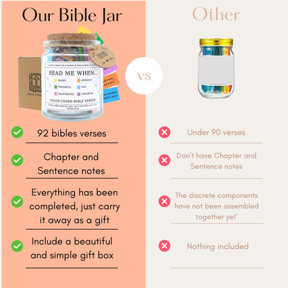 Bible Verse Jar, Christian Gifts For Women, Christmas Gifts For Women, Bible Jar, Bible Accessories Women, Prayer Jar, Religious Gifts For Women,Christmas Gift For Mom, Christmas Gifts 2024