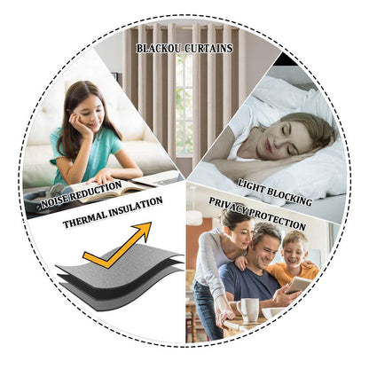 MIULEE 90 Inches Linen Textured Curtains for Bedroom 100% Blackout Thermal Insulated Natural Beige Grommet Room Darkening Curtains & Drapes Luxury Decor for Living Room Nursery 52 x 90 Inch (2 Panels)